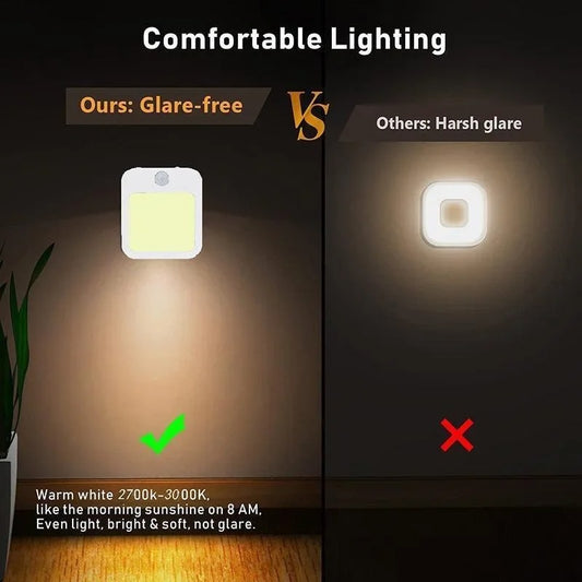Motion Sensor LED Night Light - bluestar19